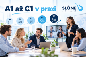Jazyková úroveň zaměstnanců: A1 až C1 v praxi